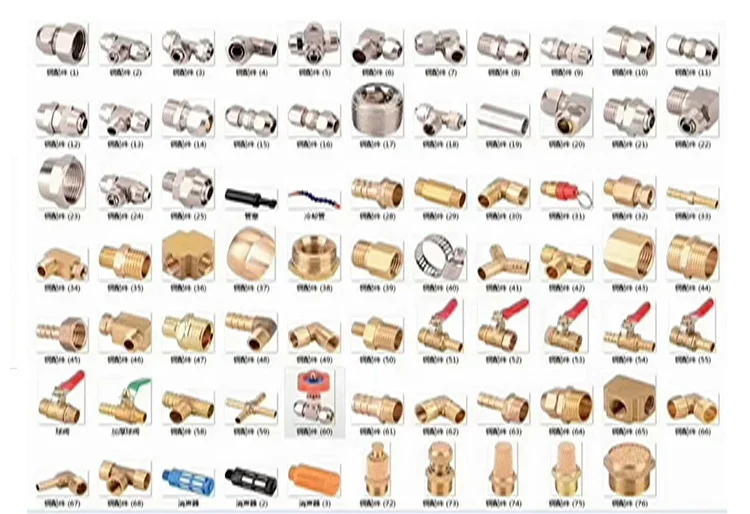 U.S. Standard Brass Gas Pipe Fittings Forged Brass Tube Connector and Tees with Head Model Number