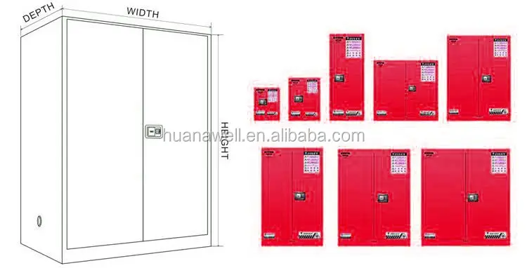 ZOYET Laboratory Chemical Reagent Storage Cabinet For Safety , Combustible Liquids Cabinet