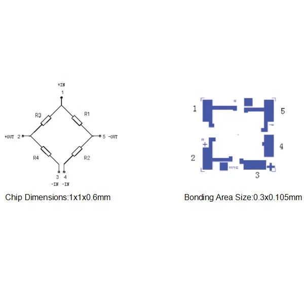 0-1700KPa Absolute or Differential Pressure Silicon Pressure Sensor DIE