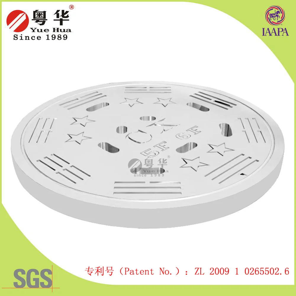 Custom Exclusive security digital token