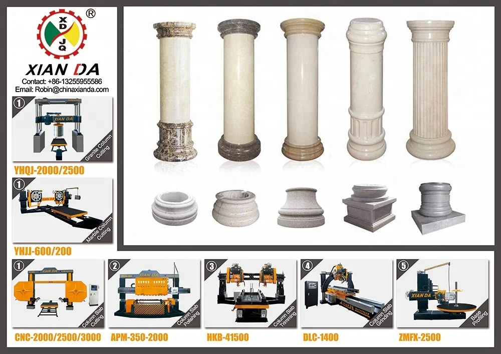 STONE GRANITE COLUMN SLAB CUTTING MACHINE GANTRY TYPE YHQJ-2500