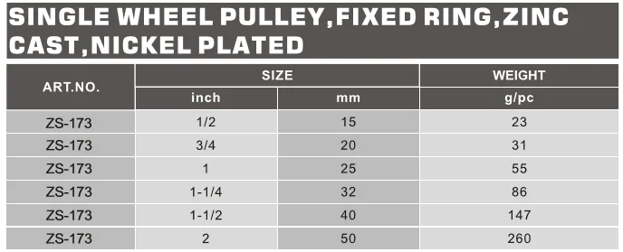 
BSCI factory hot sale customized package iron nickel plated fixed ring rope single wheel pulley 