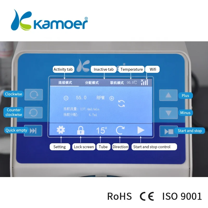 Kamoer AIP 6000 ml/min 4000ml 220V AC Multiple Control Mode Intelligent Smart Laboratory perfume Peristaltic Pump System Machine