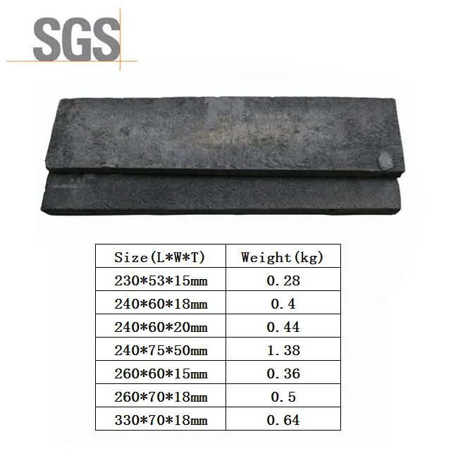 Недорогая кирпичная стена из серой глины