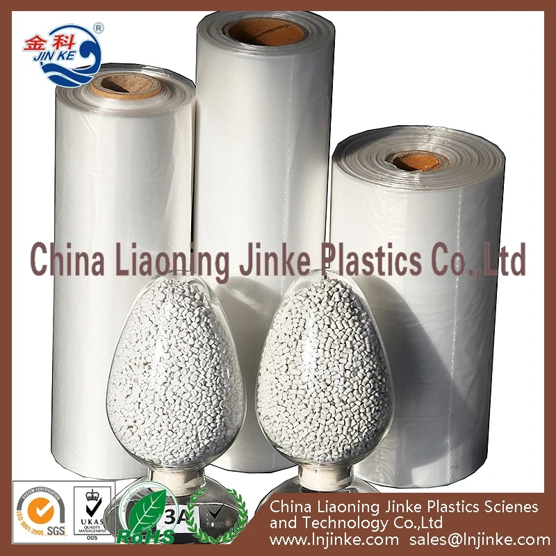 
The oxidation of biodegradable plastic additive (Jinke OBP additive) 