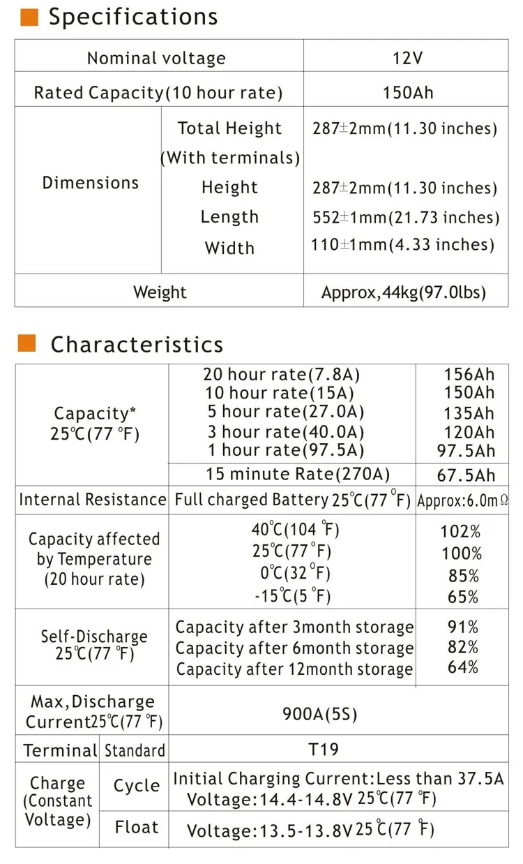 
western Europe popular storage battery slim model 12v 150ah mf type deep cycle gel battery for solar house 