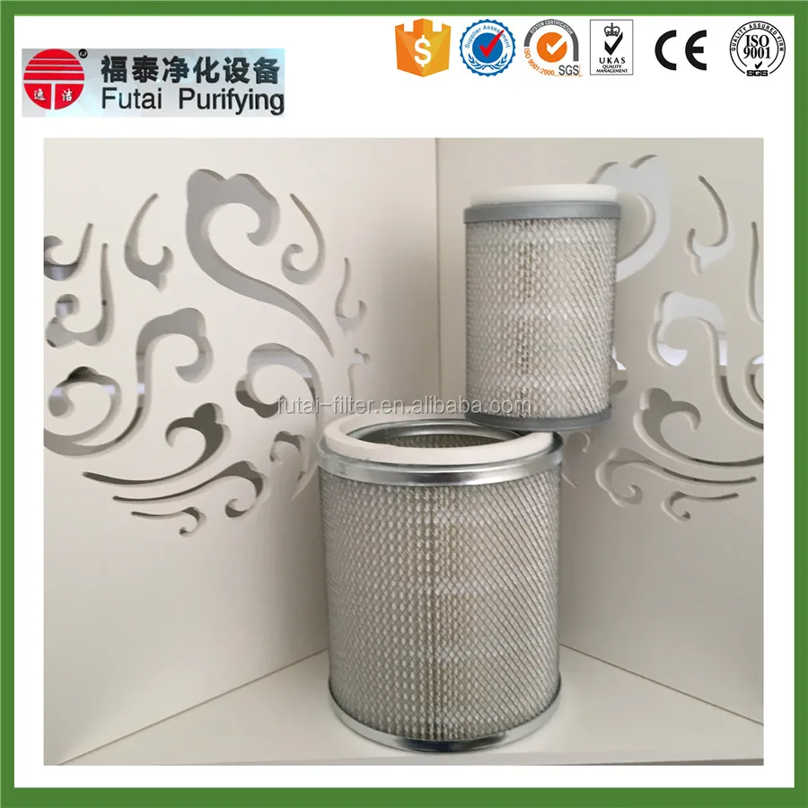 Компрессор Воздушный Фильтр-Картридж Панели