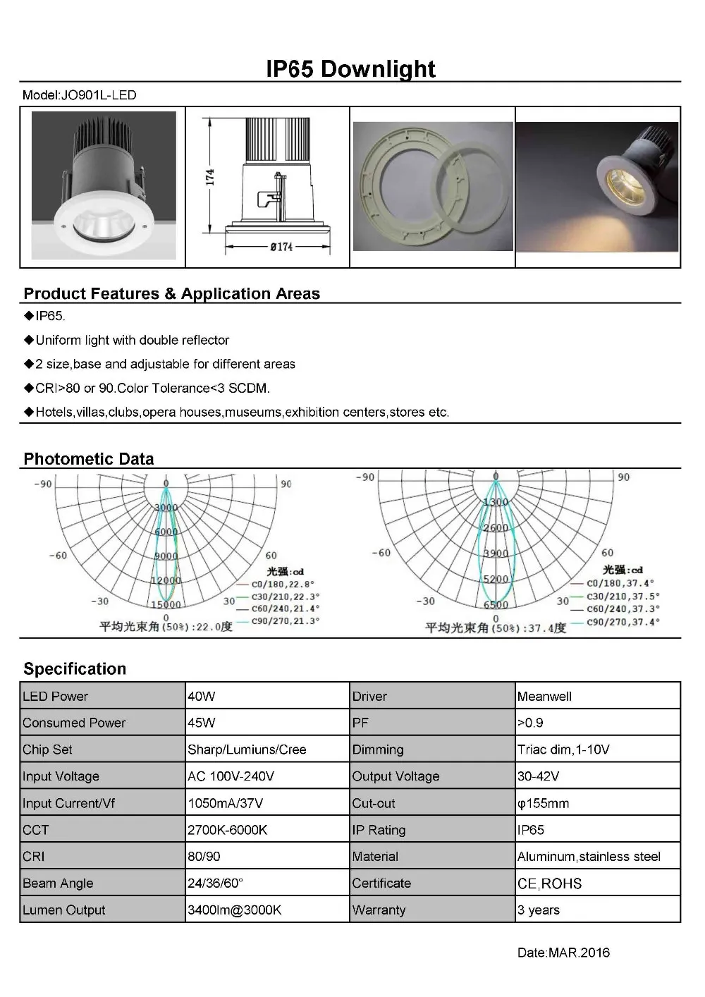 AC90-264V отель 15 Вт 20 30 40 50 ручная сборка IP66 cob led