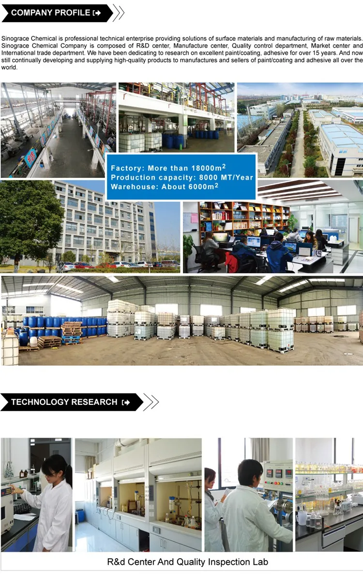 External Polisher Compound For Vehicles