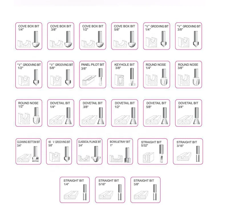 
 Kits007 80 шт Высокое качество 1/2 и 1/4 дюйма, хвостовая фреза карбида вольфрама быстроходный деревообрабатывающий фрезерный станок резак набор бит для деревообработки  