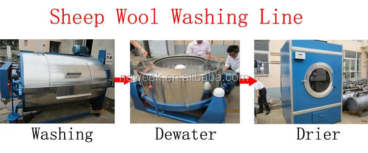 Neweek Hotel Laundry Room Carpet Cleaning Woolen Blanket Washing Machine for Sale