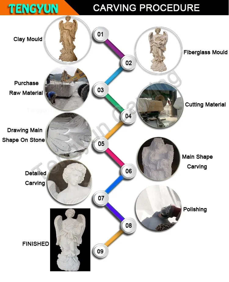 seahorse water fountain