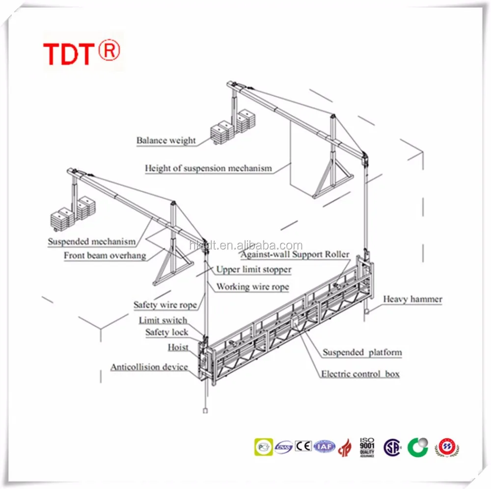 
Suspension mechanism for woking platform, suspension mechanism for lifting platform,electric lift mechanism 