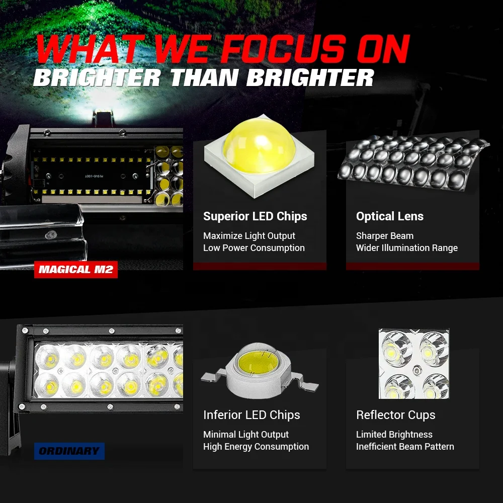 Innovative Streamline ArcMask Design Quad Row 43 Inch Off Road Driving Work Lamp With Mounting Set