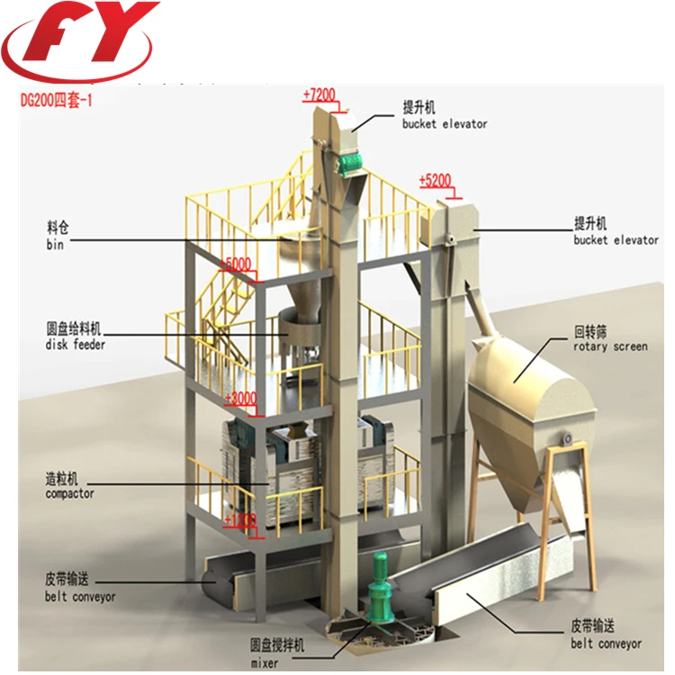 Большая Выходная автоматическая машина для производства грануляторов соли с двойным роликом/гранулятор