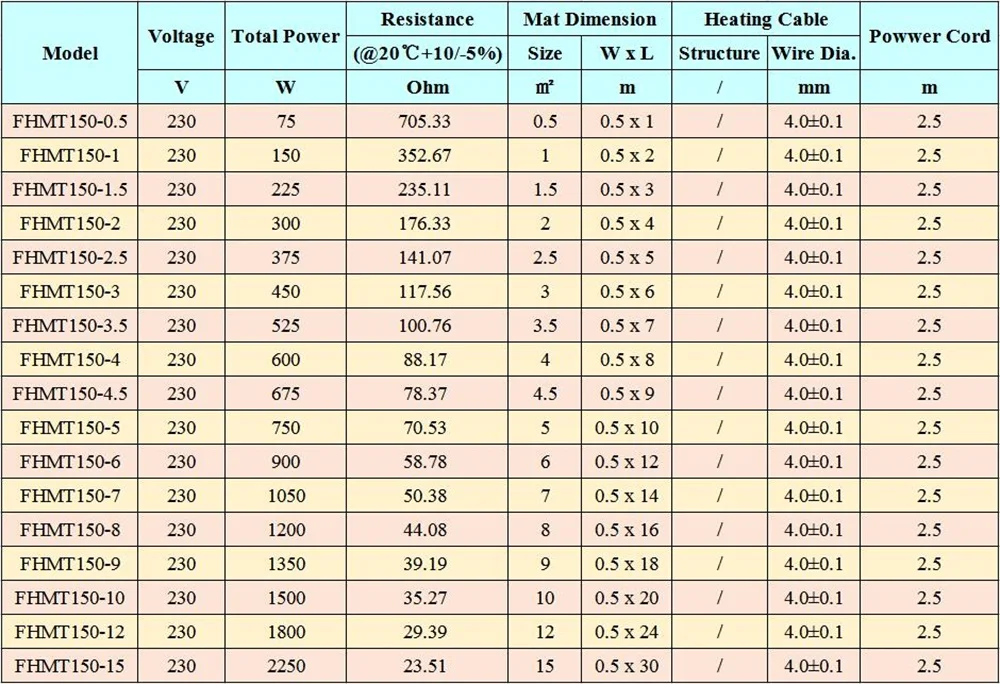 150w.jpg