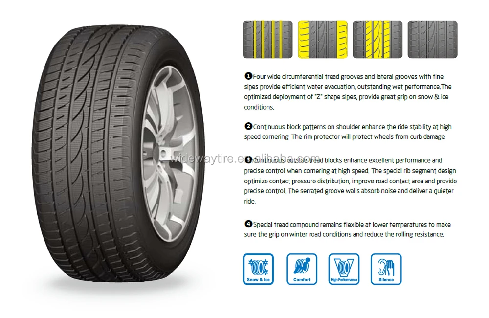 Special tread rubber compound 245/30ZR22 tires with rim