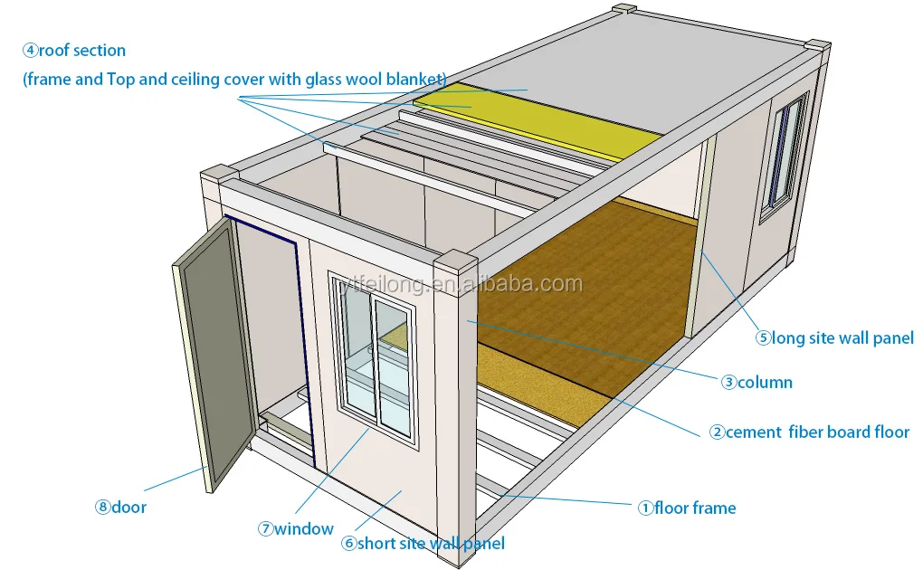 Moderna casa prefabricada de