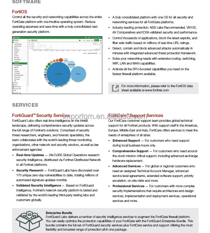 Fortinet FortiGat 200E Network Security Firewall