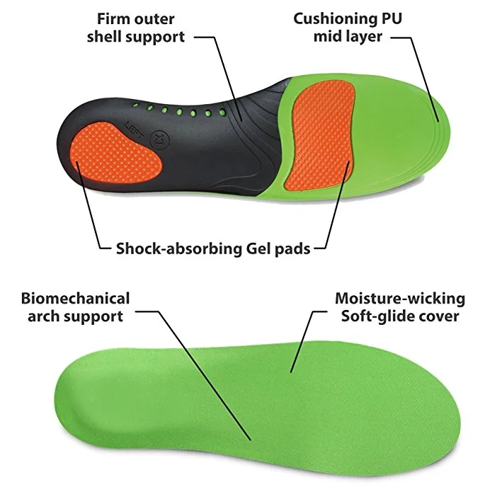 Full length Sports Running Insole for flat feet Insoles Arch Support Orthopedic Plantar fasciitis