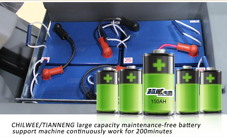  GMRIMNI малогабаритная машина для очистки бетона и пола оборудование от пыли