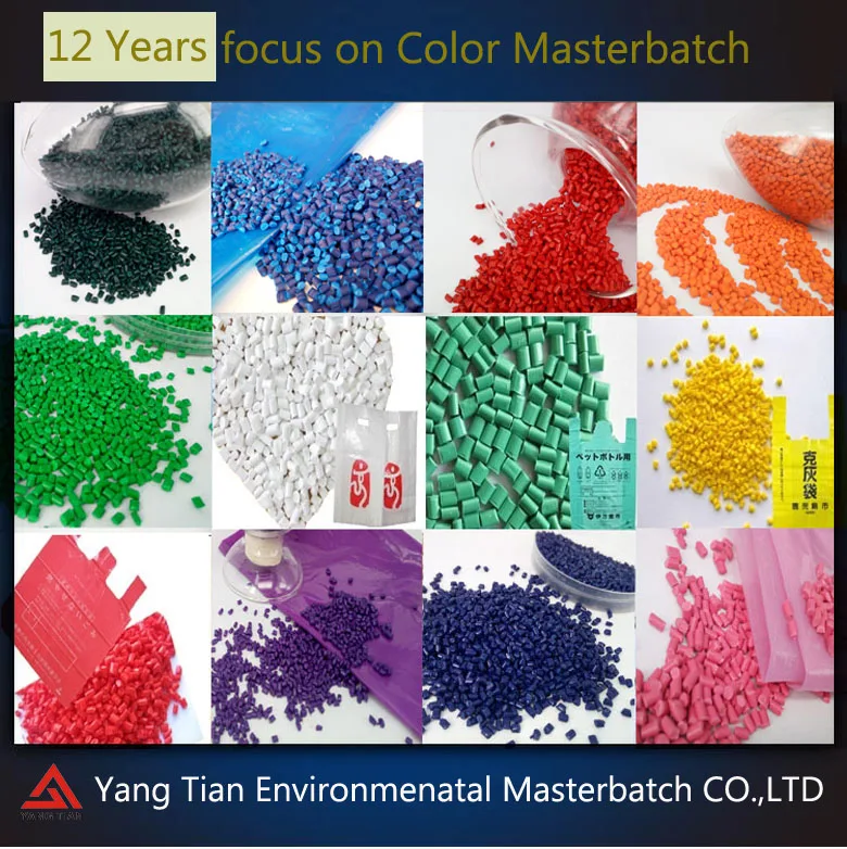 Цвет пигмента маточной для выдува пленки продукты