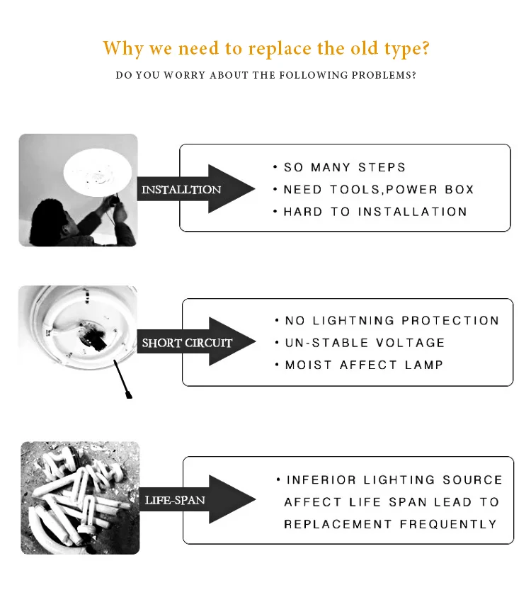 high lumens New product SMD 2835 17W AC220V driverless led pcb board led module with driverless led pcb for led bulb light