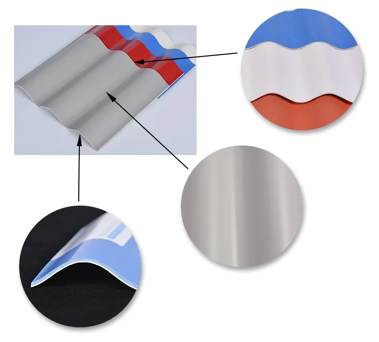 Sound proof \& heat proof plastic wave roof sheet upvc roofing sheet foshan