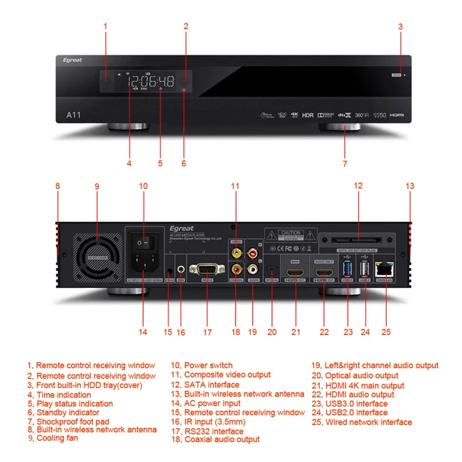 2019 Egreat A11 лучший внешний nas hdd медиаплеер для домашнего кинотеатра