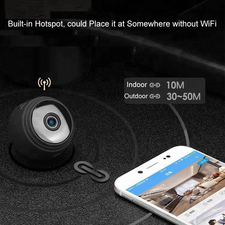 Мини IP-камера беспроводная с Wi-Fi HD