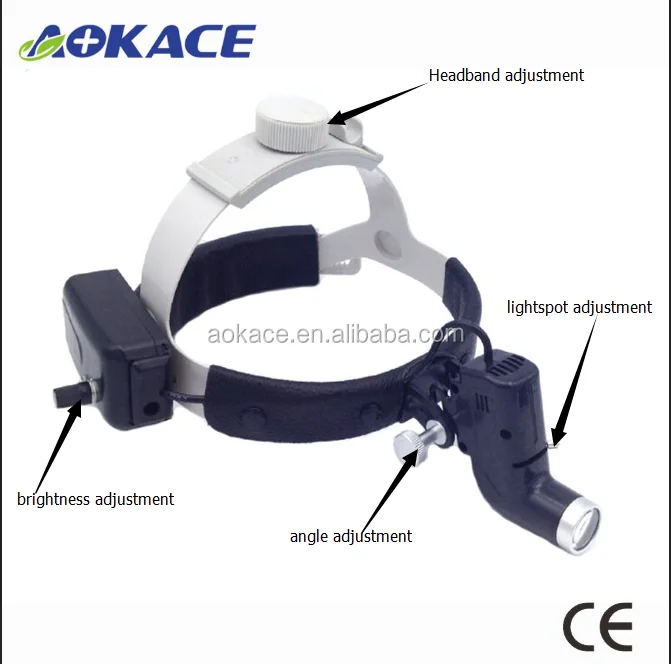 Portable LED Headlight source with Loup for Dental