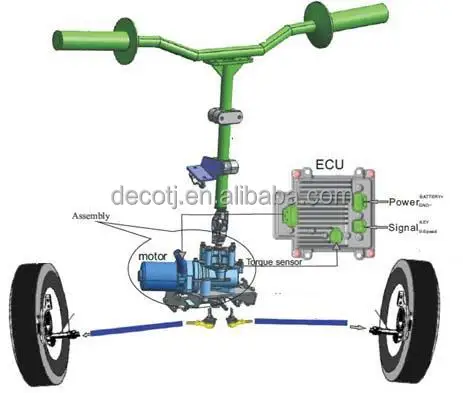 Комплект электроруля для квадроцикла Polaris Sportsman XP