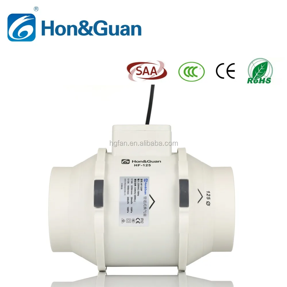 New design 3 inch inline duct fan for chicken/bathroom/warehouse/bedroom (with 120v EC Motor)