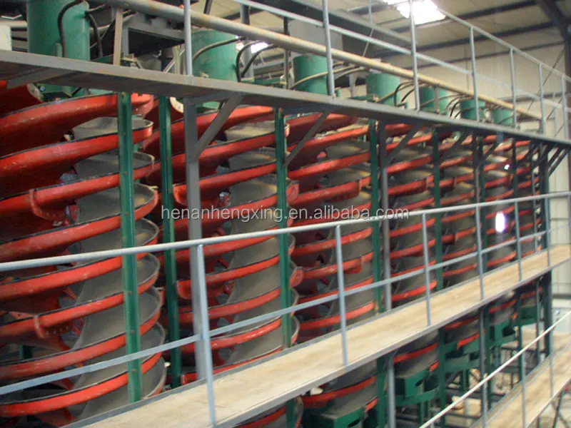Gravity Separation Mining Machine Spiral Chute For Gold Ore Wash Plant