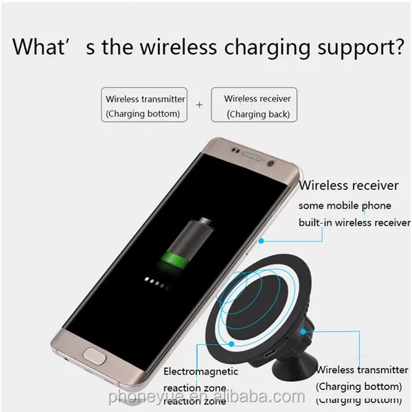 Universal Rotating Magnetic Qi Wireless Charger Cradle Car Holder for Samsung s6/s7
