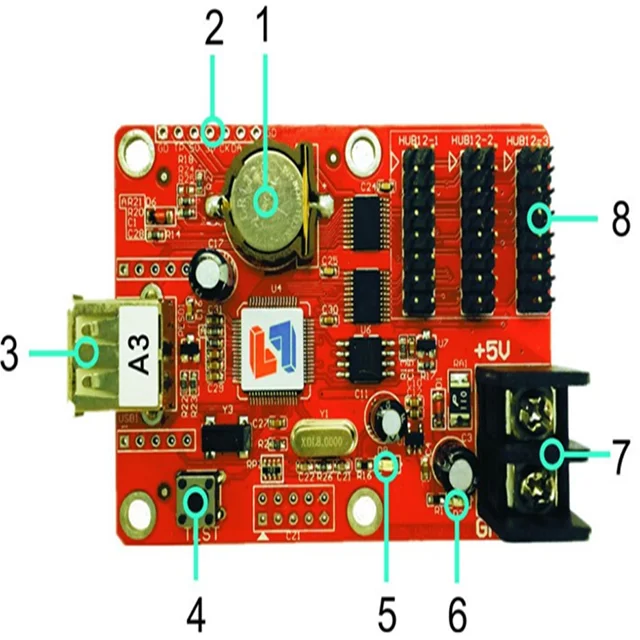 Светодиодная карта контроллера Muen
