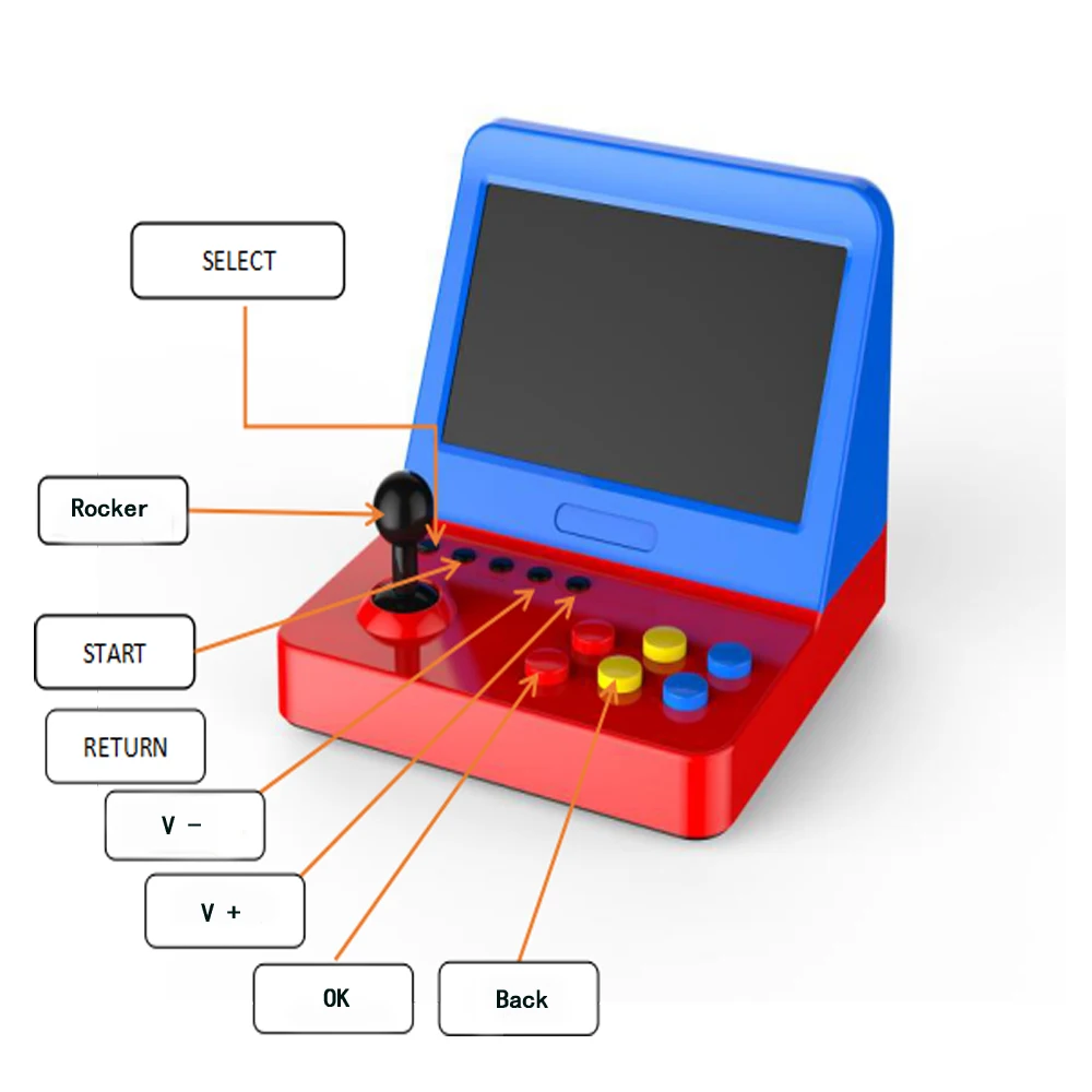 3000 + игры Встроенный YEPO индивидуальная модель 7 дюймов сенсорный экран аркадные игры машины