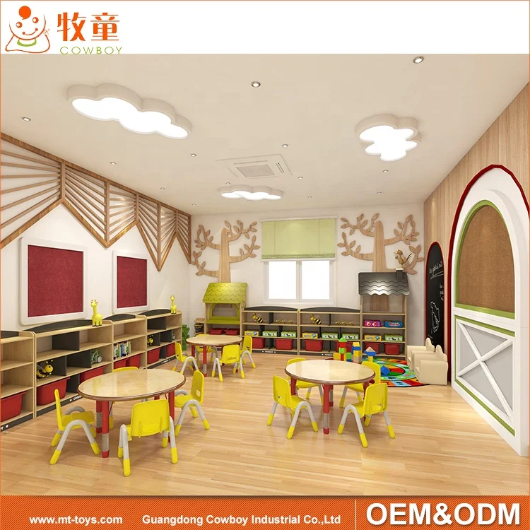 One Stop Solution For Preschool Design Kindergarten Furniture And Daycare Equipment