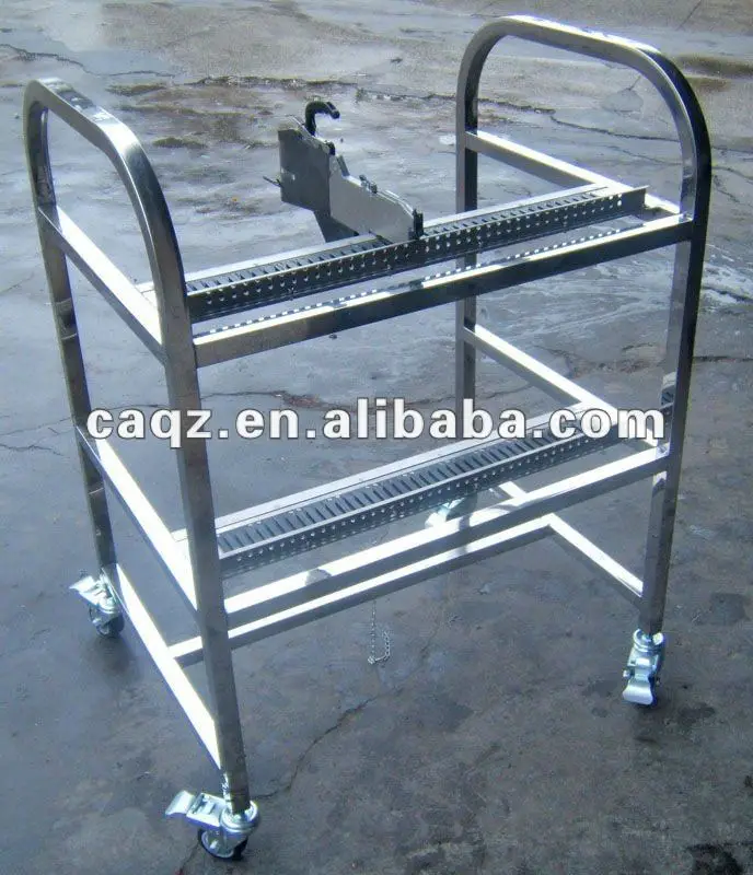 пгт подачи корзину