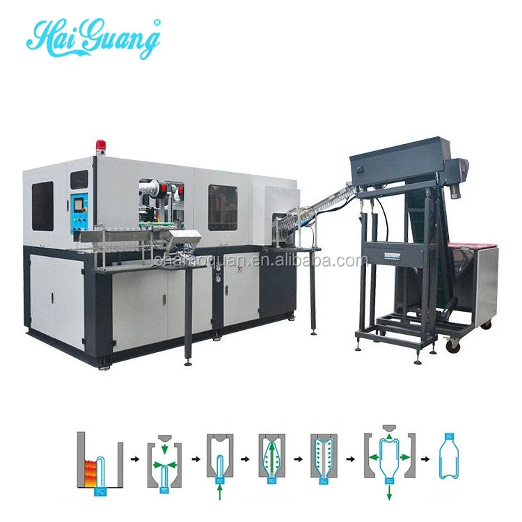 Full automatic canister bottle making machine/plastic bottle blow moulding products