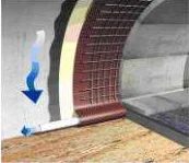 
Tunnel used HIPS drain board Plastic drainge sheet 