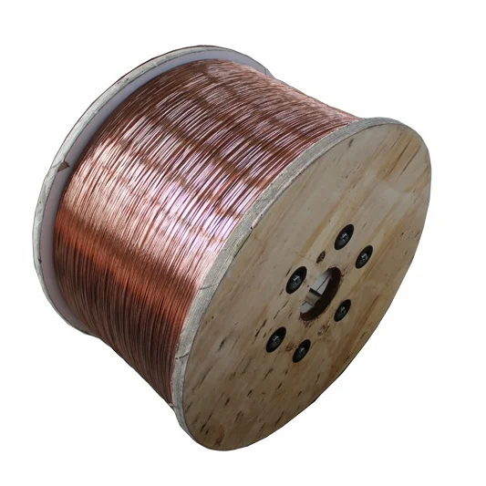 composite material cca wire bare conductor copper clad