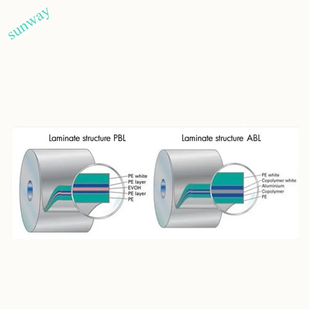 tooth paste laminate tube making machine
