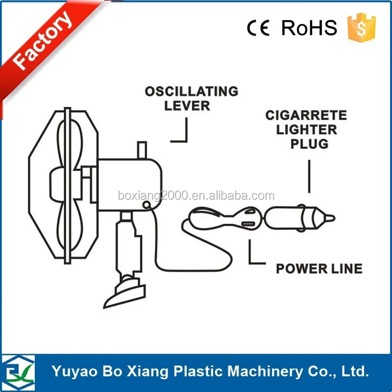 Вентилятор 12 В, 10 дюймов, 12 В, 24 В