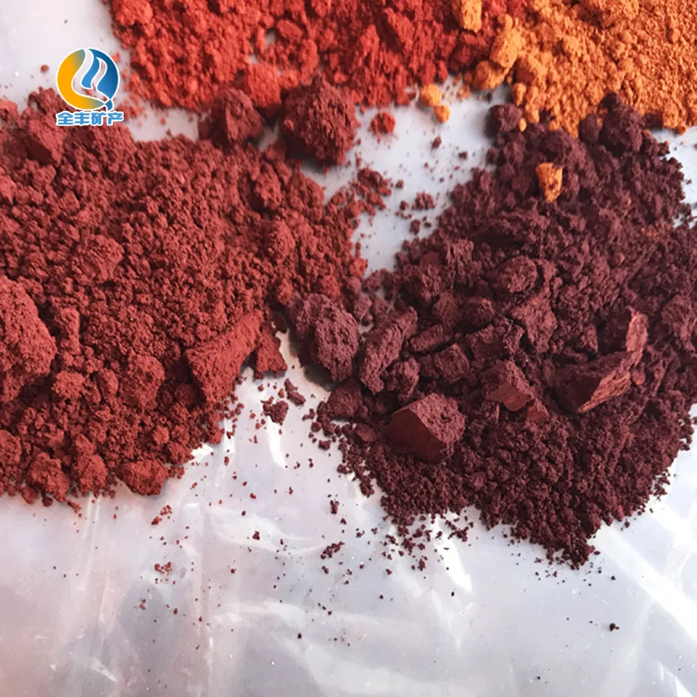 Super Fine Iron Oxide Red Powder with alias Ferric Oxide and cas no 1309-37-1 and formula Fe2O3