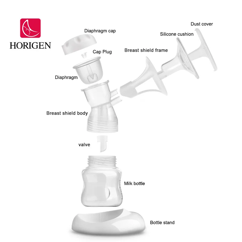 Horigen Cost-Effective High Efficiency 100% New Design Baby Feeding Device Ce Approved Super Electric Breast Pump