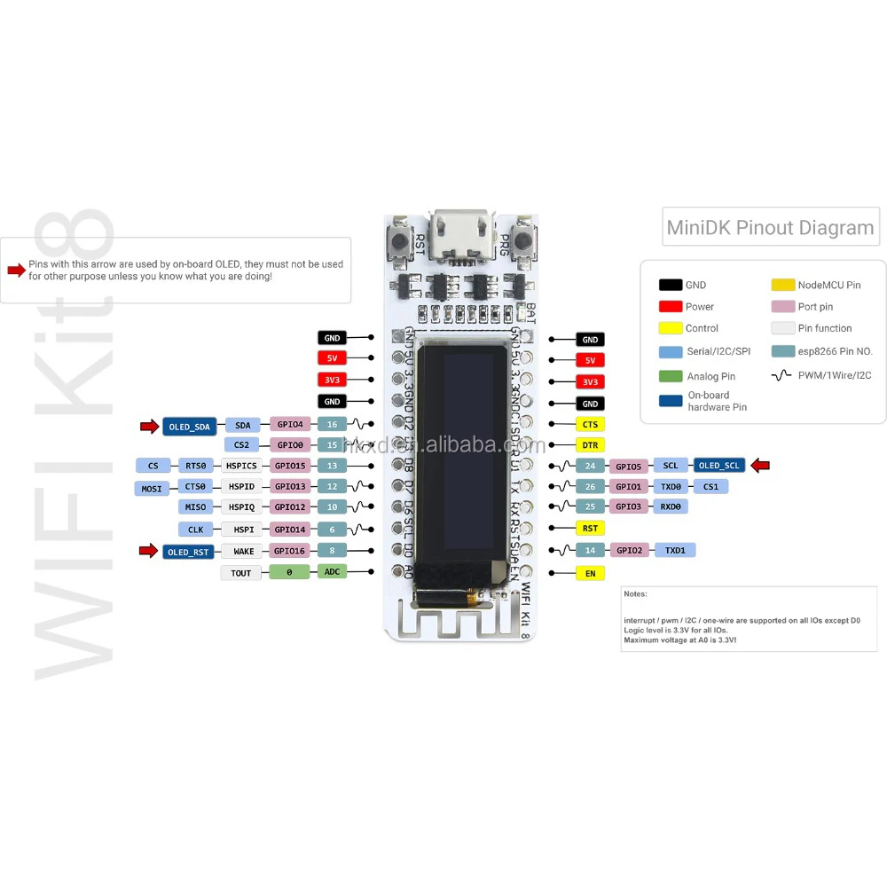 Module ESP8266 IOT Internet Things Development Board for 0.91 Inch Blue OLED Display WIFI Kit 8 Module 32M Flash IIC NodeMCU