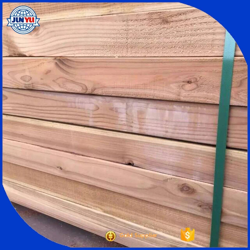 China supply cheap thermowood boards