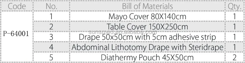 
disposable surgical packs Abdominal Lithotomy Kit Abdominal Lithotomy packs 