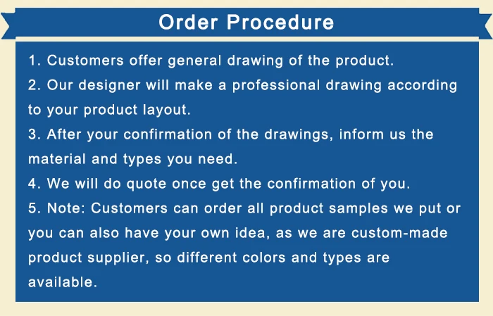 order procedure